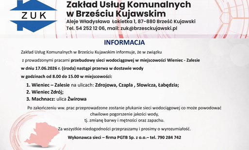 Przerwa w dostawie wody
