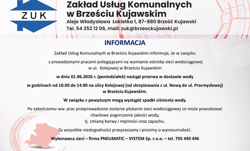 Przerwa w dostawie wody